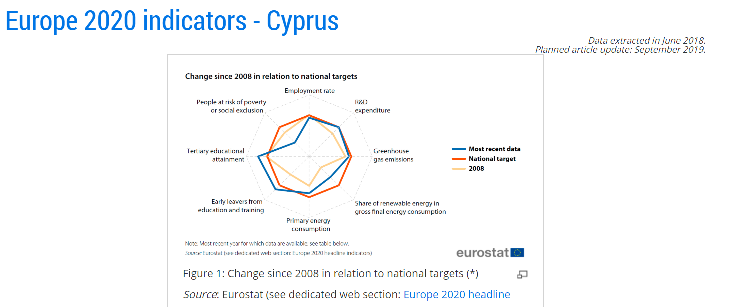 cyprus cyprus